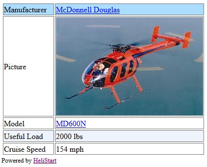 Random helicopter model widget